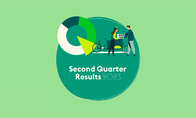 Ahold Delhaize's Q2 2023 key business highlights