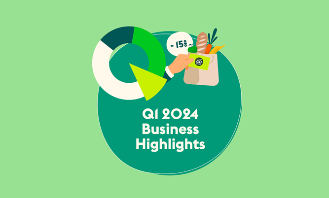 From driving value through loyalty programs to scaling innovation: Reflecting on Ahold Delhaize’s Q1 business highlights  