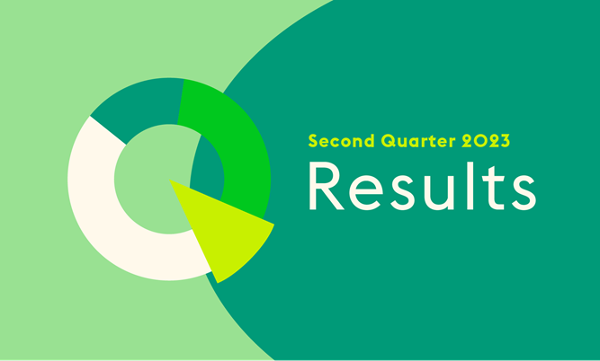 Ahold Delhaize will publish its second quarter 2023 results on August 9, 2023
