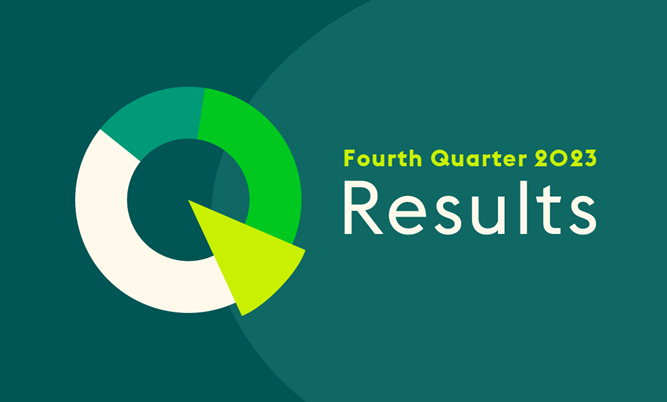 Ahold Delhaize will publish its fourth quarter and full year 2023 results on February 14, 2024