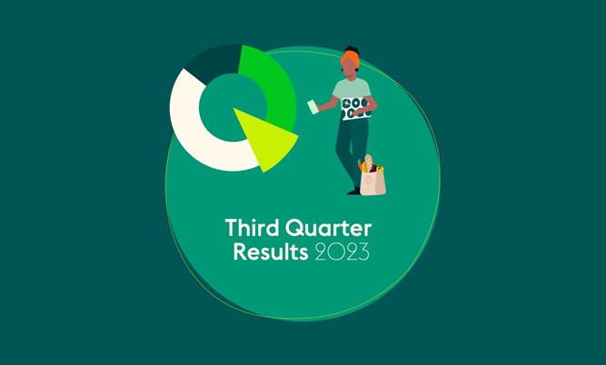 A look into Ahold Delhaize's Q3 2023 highlights 